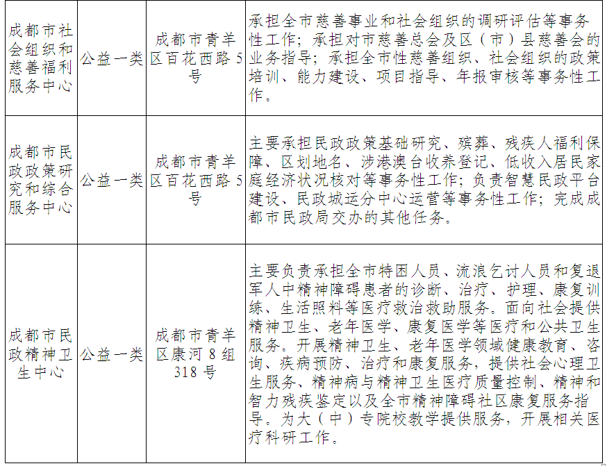 民政22.png