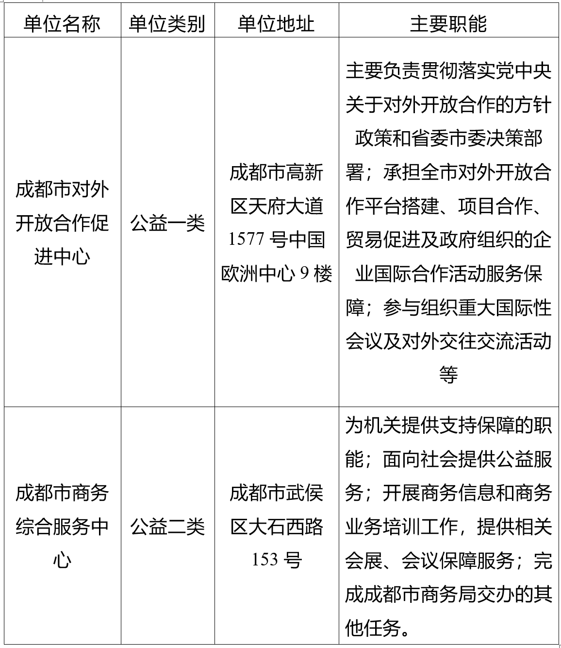 成都商务.png