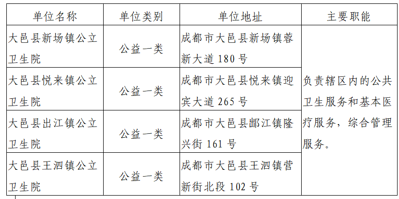 大邑县.png